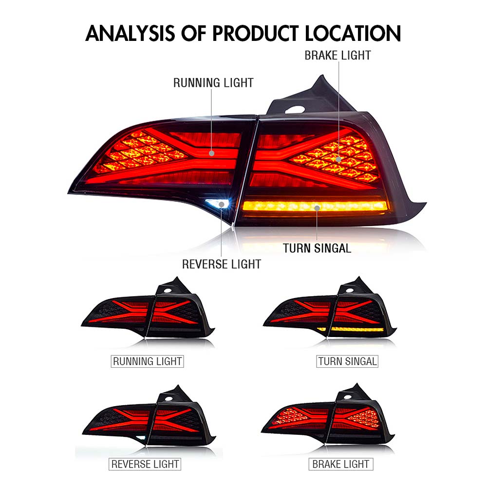 Tesla Model 3 (2017-2022) & Tesla Model Y (2020-2022) RGB TailLights DRL Animation -Tesla Model 3 (2017-2022) & Tesla Model Y(2020-2022)-American version--Tesla Maison