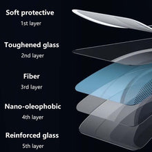 Load image into Gallery viewer, Tesla Model 3 &amp; Molde Y 15&quot; Screen Protector with Auto-alignment Tool -High Definition---Tesla Maison