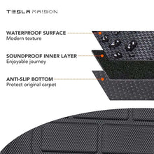 Load image into Gallery viewer, Tesla Model Y 2019-2023 XPE All Weather Floor &amp; Trunk Mats -9pcs Mats Kit - Right Hand Drive-Tesla Model Y (2019-2023)--Tesla Maison