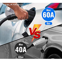 Load image into Gallery viewer, Tesla to J1772 Adapter: Max 60A, 250V for High Powered Connector -Black---Tesla Maison