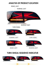 Load image into Gallery viewer, X-treme Taillights For Tesla Model 3 (2017-2022) &amp; Tesla Model Y (2020-2022) -Tesla Model 3(2017-2022) &amp; Tesla Model Y(2020-2022)-No-US Version--Tesla Maison